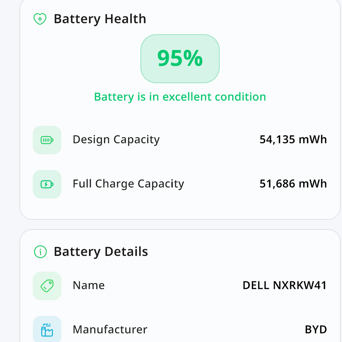 A digital battery health and details card showing 95% battery condition, design capacity of 54,135 mWh, full charge capacity of 51,686 mWh, and battery details including model DELL NXRKW41, manufacturer BYD, and chemistry LiP.