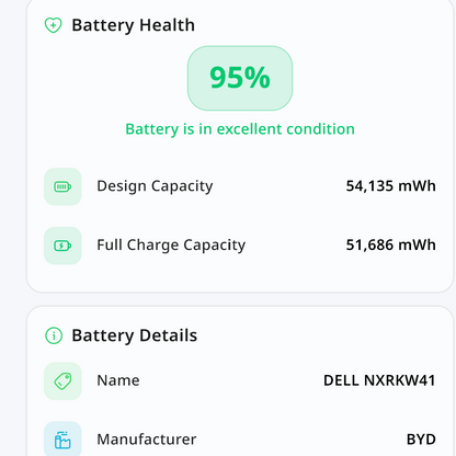 A digital battery health and details card showing 95% battery condition, design capacity of 54,135 mWh, full charge capacity of 51,686 mWh, and battery details including model DELL NXRKW41, manufacturer BYD, and chemistry LiP.